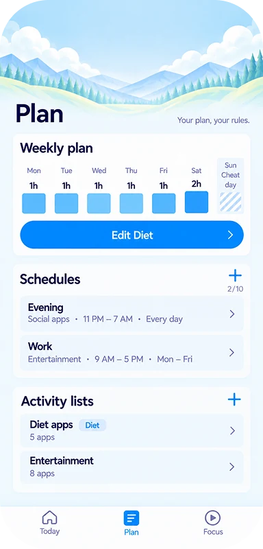 The Acris plan screen: an allowance for each weekday, Saturday at two hours, and Sunday set as a cheat day.
